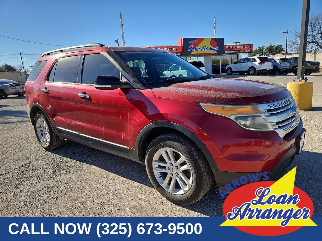 2015 Ford Explorer XLT