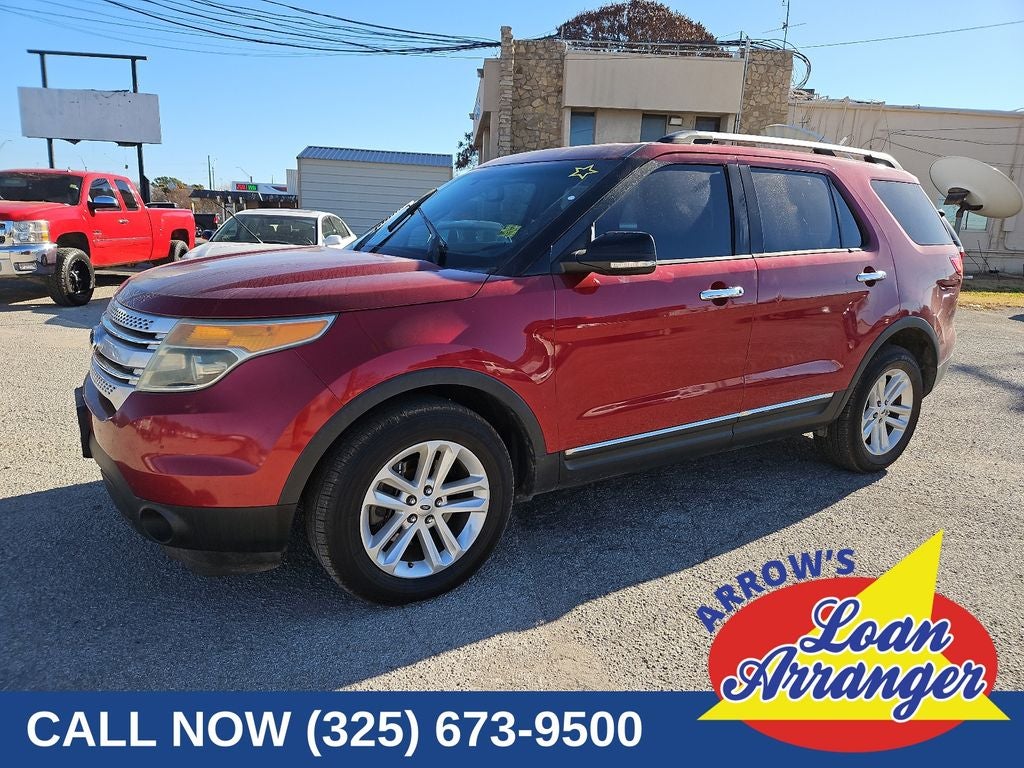 2015 Ford Explorer XLT