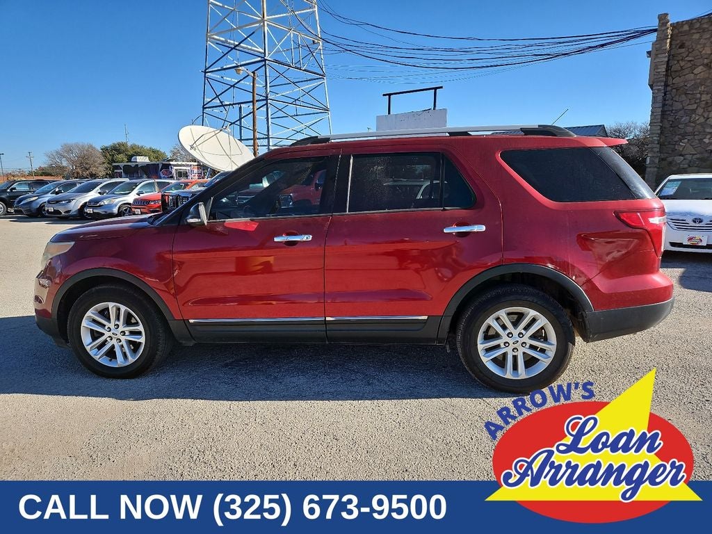 2015 Ford Explorer XLT