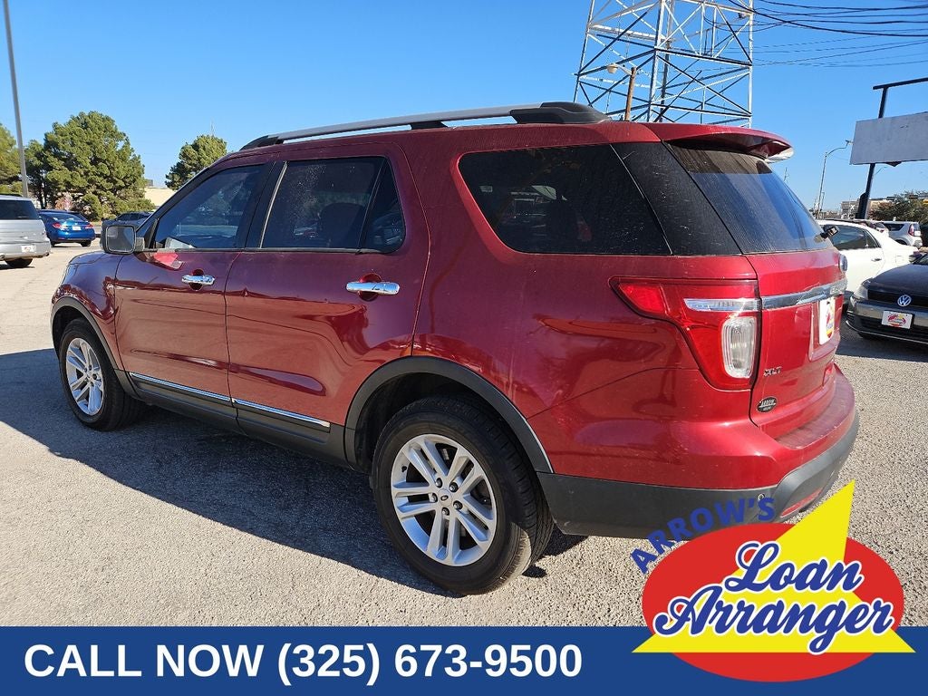2015 Ford Explorer XLT