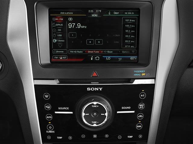 2014 Ford Explorer Limited